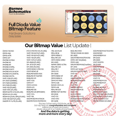 Daily Borneo Schematics: Samsung Galaxy M14 Daily Borneo Schematics: Samsung Galaxy M14