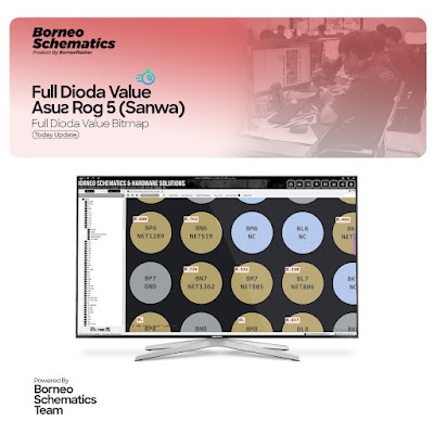 Daily Borneo Schematics: Motorola G9 Play Daily Borneo Schematics: Motorola G9 Play