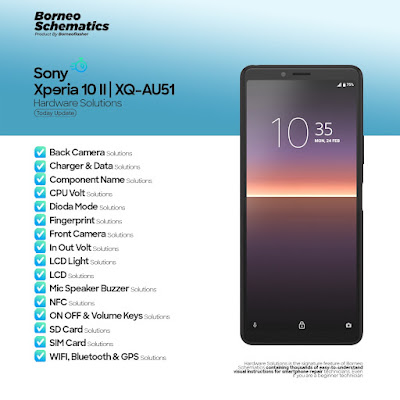 Daily Borneo Schematics: Sony Xperia 10 II Daily Borneo Schematics: Sony Xperia 10 II