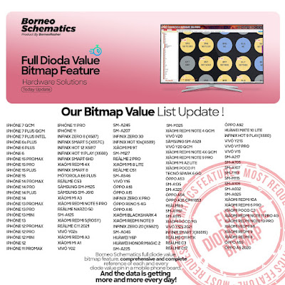 Daily Borneo Schematics: Xiaomi Poco X6 Pro Daily Borneo Schematics: Xiaomi Poco X6 Pro