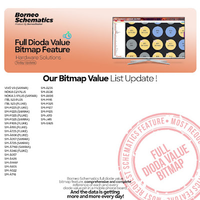 Daily Borneo Schematics: Oneplus 7 Daily Borneo Schematics: Oneplus 7