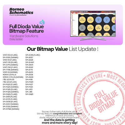 Daily Borneo Schematics: LG G7 Plus Thinq Daily Borneo Schematics: LG G7 Plus Thinq