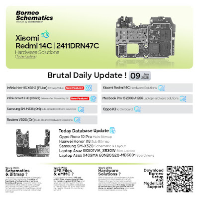 Daily Borneo Schematics: Xiaomi Redmi 14C Daily Borneo Schematics: Xiaomi Redmi 14C