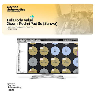 Daily Borneo Schematics: Oppo Reno7 Pro Daily Borneo Schematics: Oppo Reno7 Pro