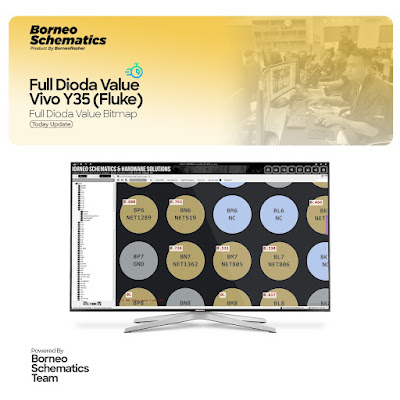 Daily Borneo Schematics: Realme 11 Pro Plus Daily Borneo Schematics: Realme 11 Pro Plus